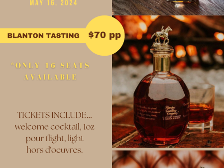 Blanton s Exploration Master Class May 16, 2024 For Cheap